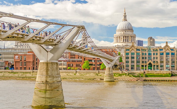 Fußgängerbrücke Millennium Bridge